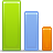 Polling